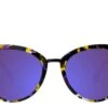 Lotus - Golden Amethyst Polarized