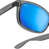 Signature Series - Glacier Smoke Polarized -Outdoor Sports Glasses SS Smoke Angles 1 1