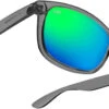 Signature Series - Emerald Smoke Polarized -Outdoor Sports Glasses SS Smoke Angles 7 1